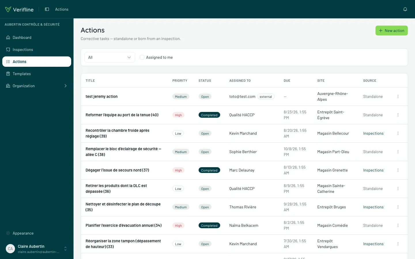 The action list