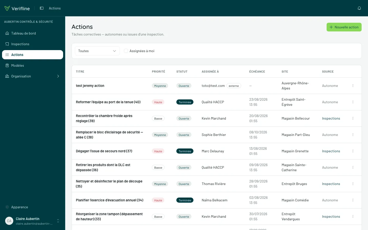 La liste des actions