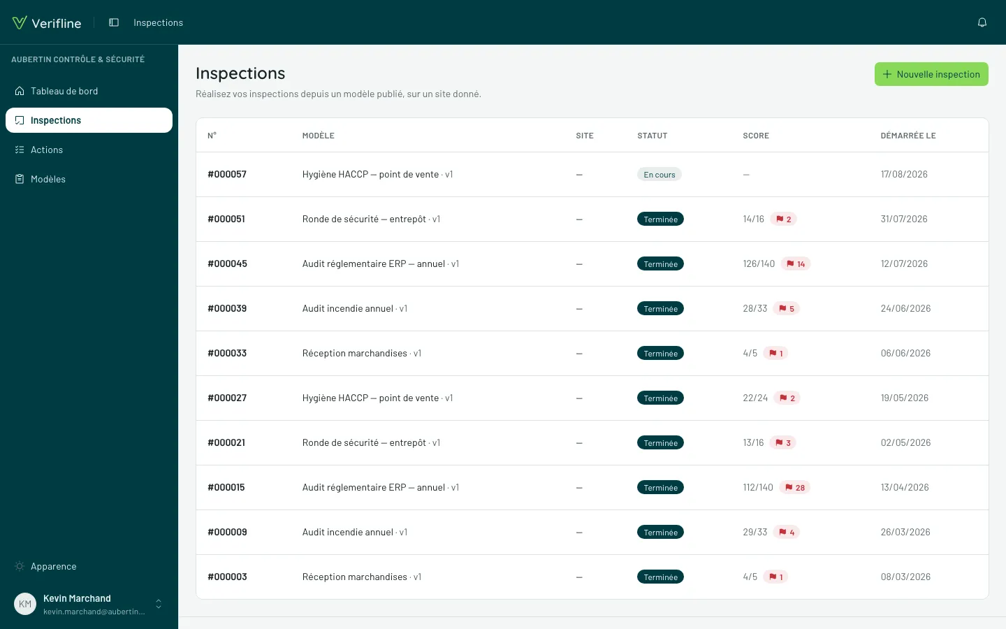 Les inspections vues par un inspecteur