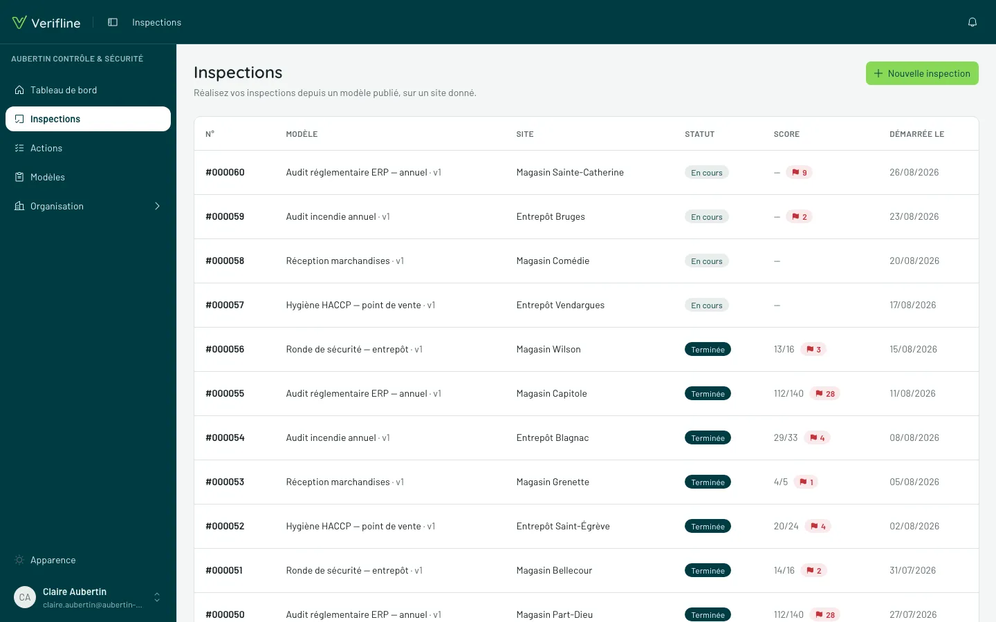 La liste des inspections