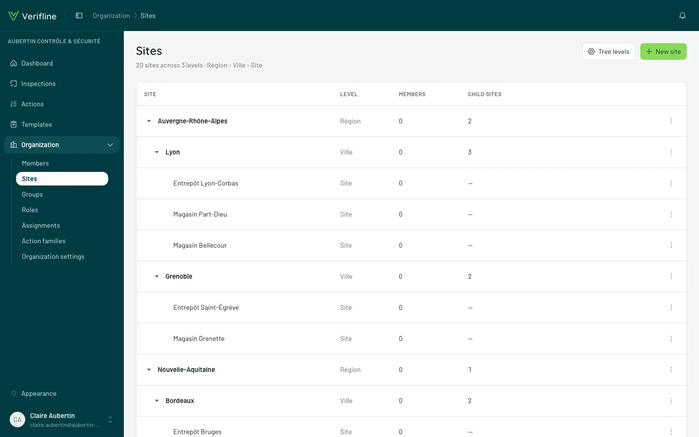 The Sites screen